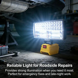 Cordless LED Work Light for 18V–20V Battery with USB Charging & Emergency Floodlight