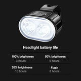 Bicycle Light Set (Front & Rear)
