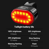 Bicycle Light Set (Front & Rear)