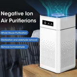Desktop Negative Ion Air Purifier – Portable HEPA Air Cleaner & Odor Remover
