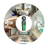 Digital Lux Meter