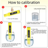 Digital pH & TDS/EC Water Quality Tester