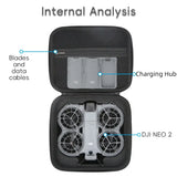 DJI Neo 2 Waterproof Carrying Handbag (Black & Grey)