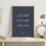 Family Dates Personalised Print