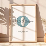 Family Script Personalised Print