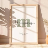 Family Script Personalised Print