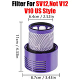 Brush & Filter Replacement Kit for V6–V15 DC Series Vacuum Cleaners