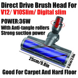 Brush & Filter Replacement Kit for V6–V15 DC Series Vacuum Cleaners