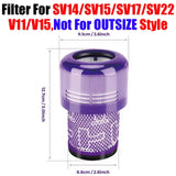 Brush & Filter Replacement Kit for V6–V15 DC Series Vacuum Cleaners