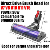 Brush & Filter Replacement Kit for V6–V15 DC Series Vacuum Cleaners