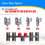 Flat Suction Nozzle & Extension Tube Accessory for V7–V15 Vacuum Cleaners
