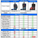 3-in-1 OBD2 Scanner & Battery Tester for Yamaha & Honda Vehicles
