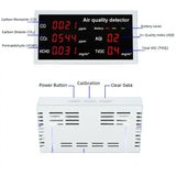 Formaldehyde Detector – Portable Indoor Air Quality Monitor (5-in-1)