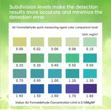 Formaldehyde Test Kit – Indoor Air Quality Detector (3 Kits)