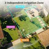 Garden Water Timer – 3-Outlet (6 types available)
