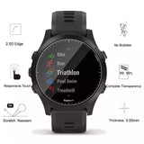 Screen Protectors for Garmin Swim 2 (Pack of 5)