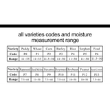 Grain Moisture Meter
