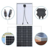 High-Efficiency 18V Rigid Solar Panel 100–300W (different sets available)