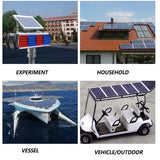 High-Efficiency 18V Rigid Solar Panel 100–300W (different sets available)