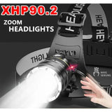 High-Power LED Headlamp for Outdoor Use