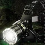 High-Power LED Headlamp for Outdoor Use