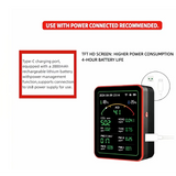 Home Air Quality Monitor – 15-in-1 Gas Detector
