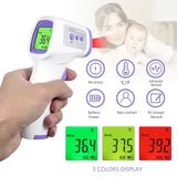 Infrared Thermometer