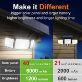 6000mAh Solar Flood Light with Dual Motion Sensors