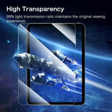 Screen Protectors - Tempered Glass for iPad (Pack of 2) (All iPad Models)