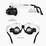 LED Magnifying Glasses – 8X/15X/23X Telescopic Watch & Jewlery Repair Loupe