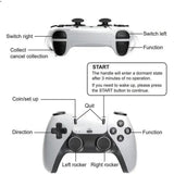 M15 4K Game Stick