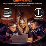 Mini Motion Sensor Headlight