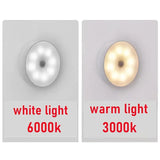 USB Rechargeable Motion Sensor LED Night Light