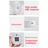 USB Rechargeable Motion Sensor LED Night Light