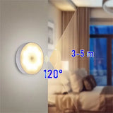 USB Rechargeable Motion Sensor LED Night Light