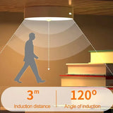 USB Rechargeable Motion Sensor LED Night Light