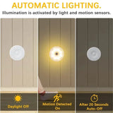 USB Rechargeable Motion Sensor LED Night Light