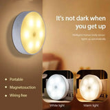 USB Rechargeable Motion Sensor LED Night Light