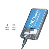 Android MP3/MP4 Player with Bluetooth, WiFi & Touchscreen
