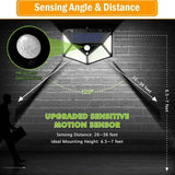 Solar LED Outdoor Waterproof Spotlight with Motion Sensor
