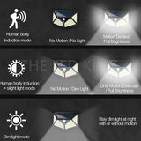 Solar LED Outdoor Waterproof Spotlight with Motion Sensor