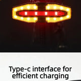 USB Rechargeable 40-LED Bicycle Tail Light with Remote Turn Signals
