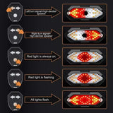 USB Rechargeable 40-LED Bicycle Tail Light with Remote Turn Signals