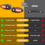 Wireless Remote-Controlled Bike Tail Light with Turn Signals (Waterproof)