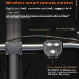 Wireless Remote-Controlled Bike Tail Light with Turn Signals (Waterproof)