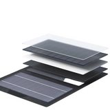 Portable 10W Solar Panel USB Output
