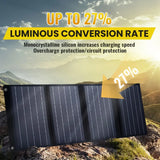 Portable 120W Solar Charging Panel Waterproof