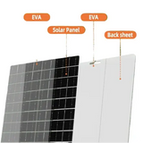 Portable 6V 10W Solar Charger Panel