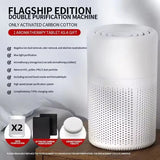 Portable Air Purifier – Blue Anion Deodorizer with Essential Oil Diffuser