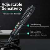 Portable Gas Leak Detector with Audible & Visual Alarm